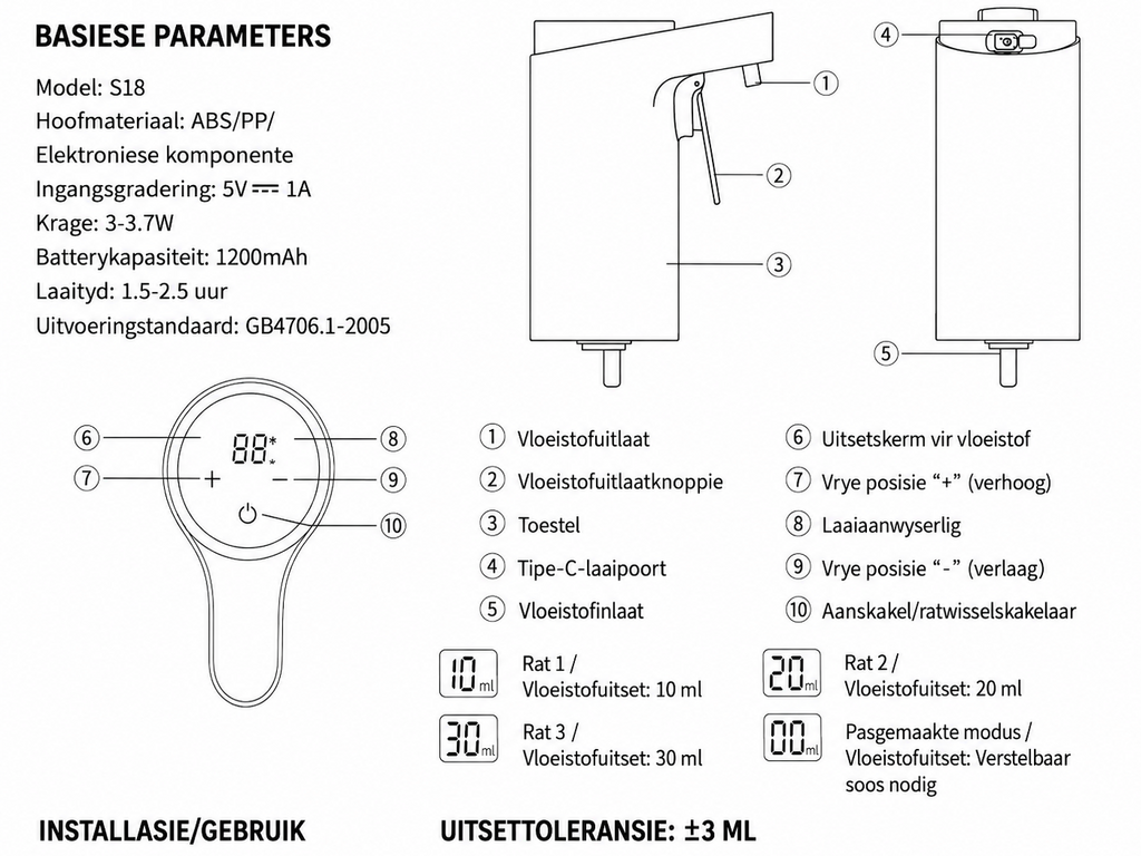 Skink 'n Ding Outomatiese Drank Dispenser - Wit